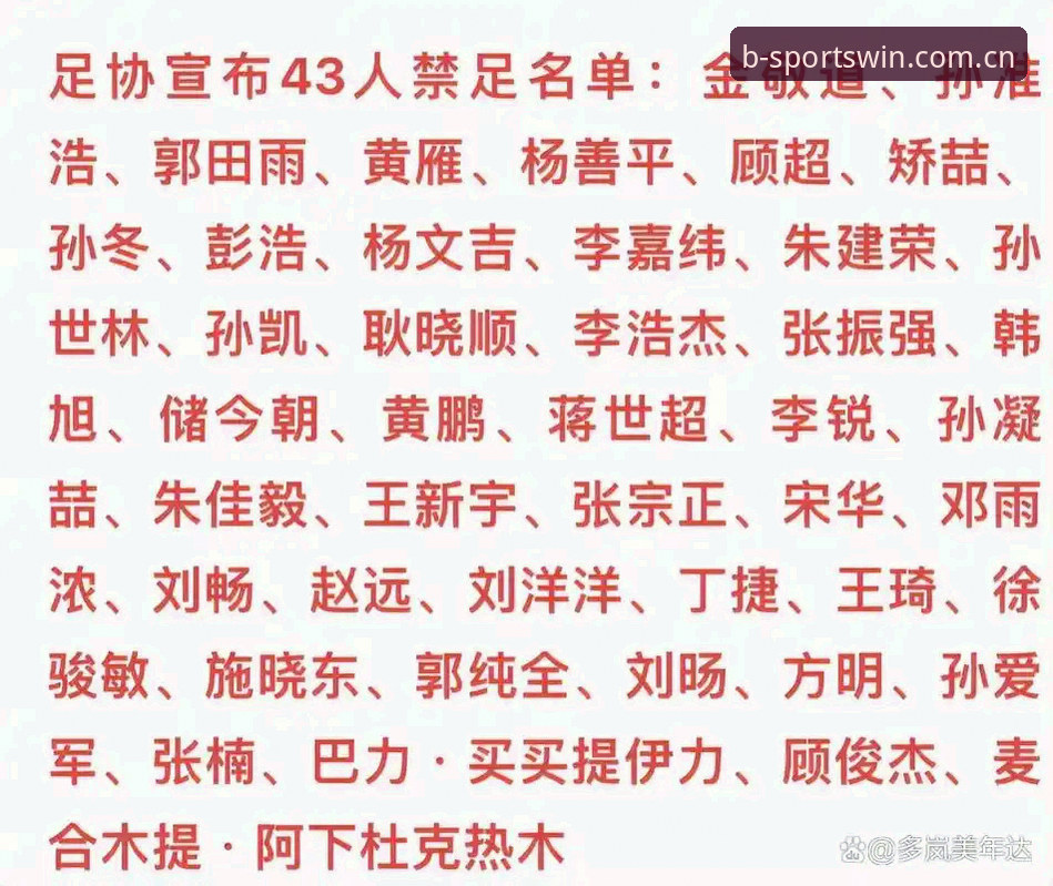 BSports体育数据 足协第三批禁足名单最新动态:17人终身禁止从事足球活动,BSports体育数据解读行业整顿风暴